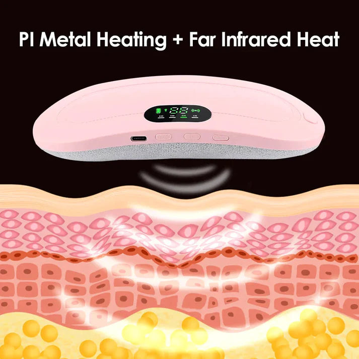 Period Cramp Comfort Heating Pad and Massager